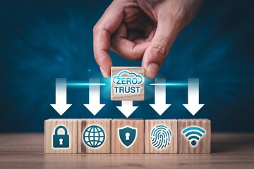 Cybersecurity, zero tust architecture, identity and privacy protection, business data security