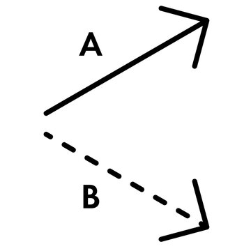 フローチャートなどのAとBの矢印