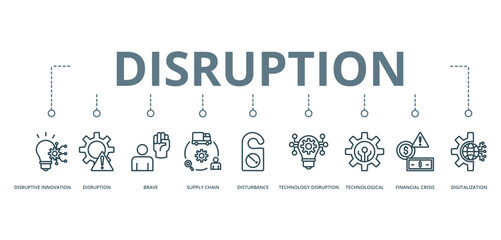 Disruption concept banner with icon of  Disruptive Innovation, Disruption, Brave, Supply Chain, Disturbance, Technology Disruption, Technological, Financial Crisis , and Digitalization