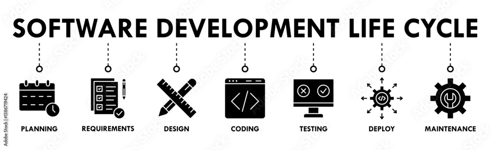 Poster software development life cycle banner web icon vector illustration concept of sdlc with icon of pla