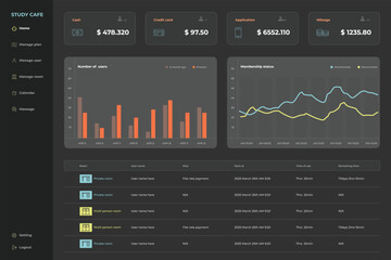 study cafe product  design ui
