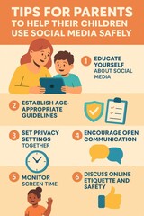 Help children use social media