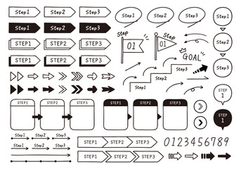 手書きの3ステップ見出しと矢印のデザインセット