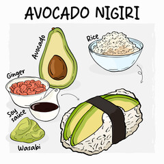 Avocado Nigiri Sushi Illustration Recipe with Ingredients