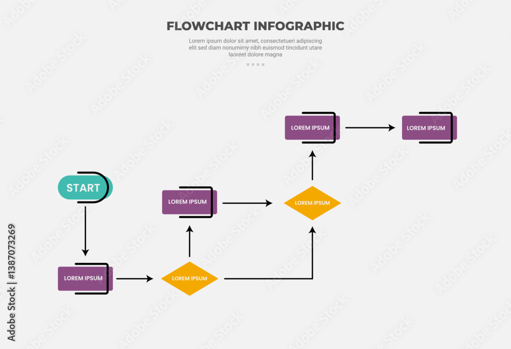 Aufkleber flowchart infographic outline style with flowchart horizontal with double line and small arrow direc