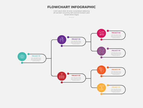 flowchart infographic outline style with 2 main point with horizontal tree structure template with for slide presentation
