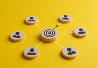 Targeting Audience or Customers