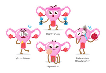 Obraz premium Disease of female reproductive system . Include Cervical cancer, Myoma uteri, Endometriosis or chocolate cyst . Collection of uterus cartoon characters . Isolated white background . Vector .