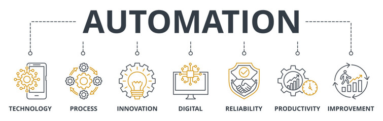 Automation web banners concept vector illustration with keywords and icons