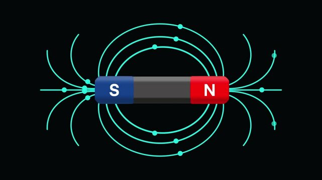 electromagnetic radiation, Magnetism physics schemes, polar magnets electromagnetic field, Scientific educational vector format depicting electromagnetic fields and an electromagnetic wave
