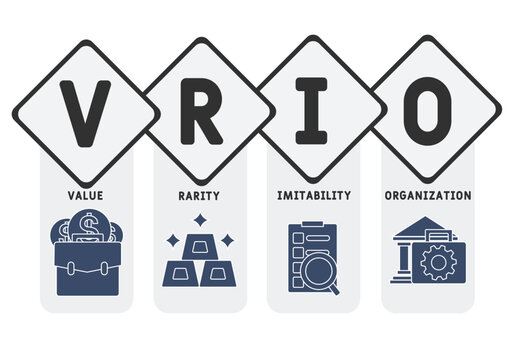 VRIO - Value, Rarity, Imitability, Organization acronym. business concept background. vector illustration concept with keywords and icons. lettering illustration with icons for web banner, flyer