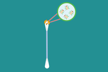 Cotton swab with magnified bacteria