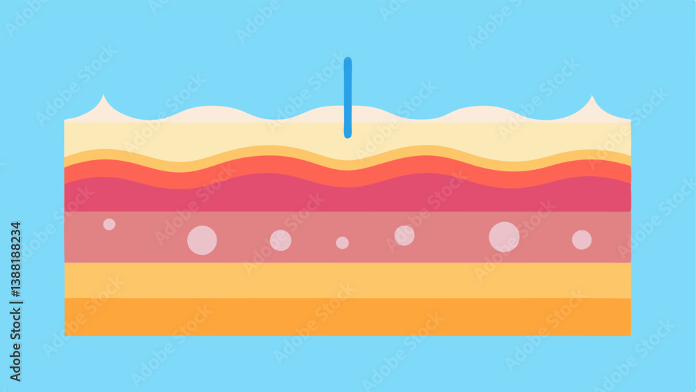 Poster microscopic view depict a magnified visual of skin layers highlighting the difference in texture bef