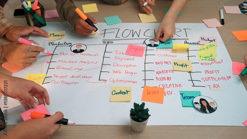 Poster a vibrant marketing strategy flowchart displays hands of a diverse team working together with colorf
