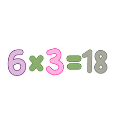 Multiplication Numbers