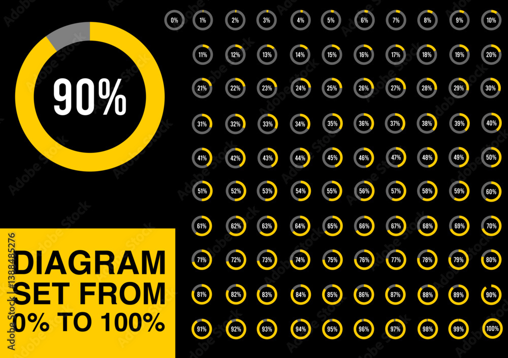 Fototapete set of circle set percentage diagrams meter from 0 to 100 ready-to-use for web design, user interfac