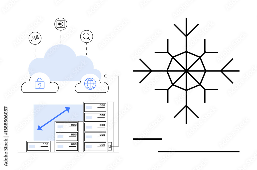 Poster cloud storage network connected to servers with scalability features, data security, and global acce