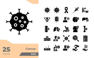 Cancer Solid