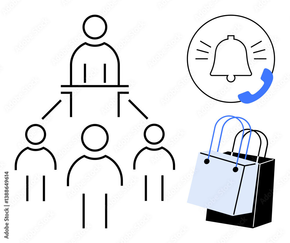 Poster hierarchical organization chart with four connected individuals, a bell with a phone icon signifying