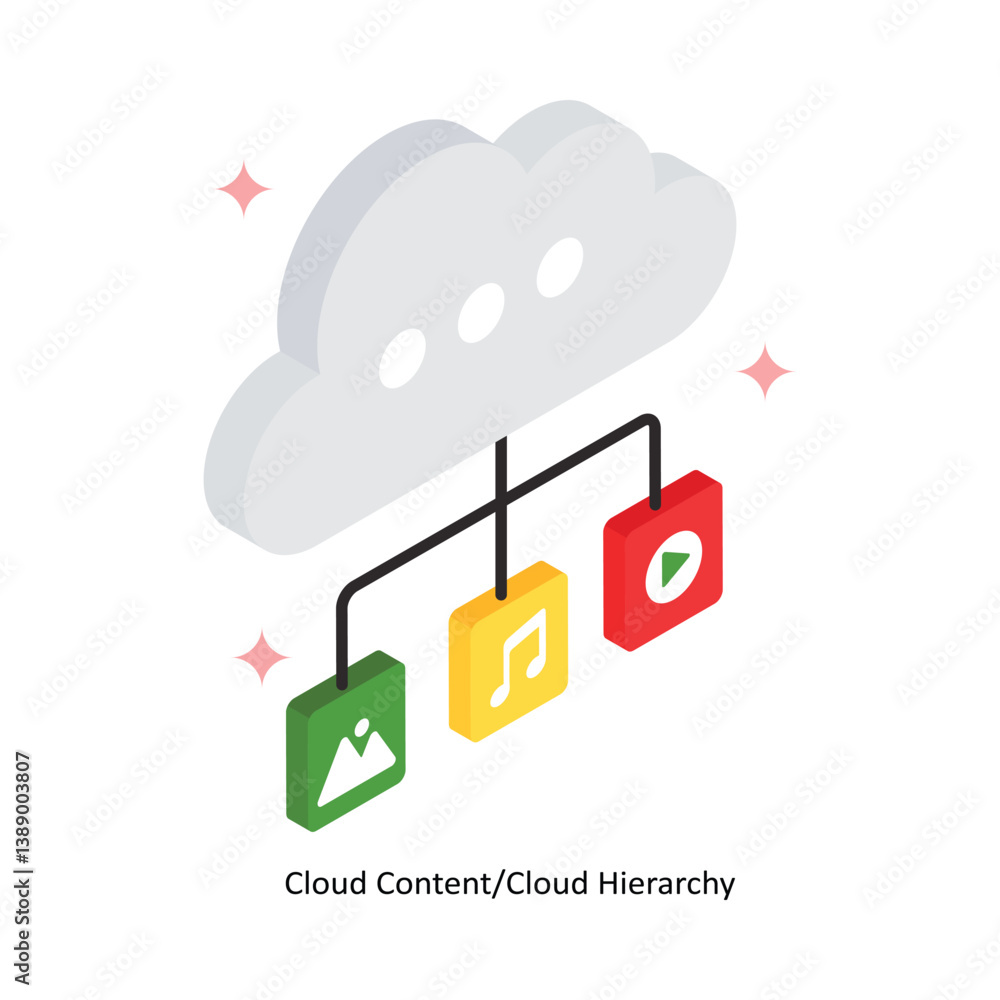Poster cloud content/cloud hierarchy concept isometric style illustrations. eps 10 file