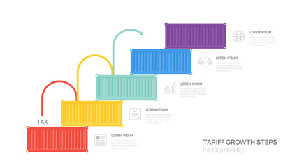 container Infographic Template for Tax and Tariff Growth steps vector design.