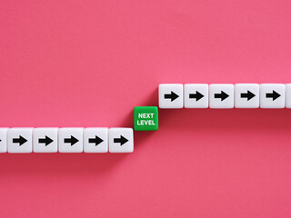 Reaching the next level using a different path, changing direction