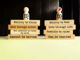 Comparison between Intelligence quotient, IQ and Emotional Intelligence, EQ with copy space...