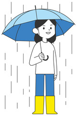 雨の中傘をさし長靴を履いている女性