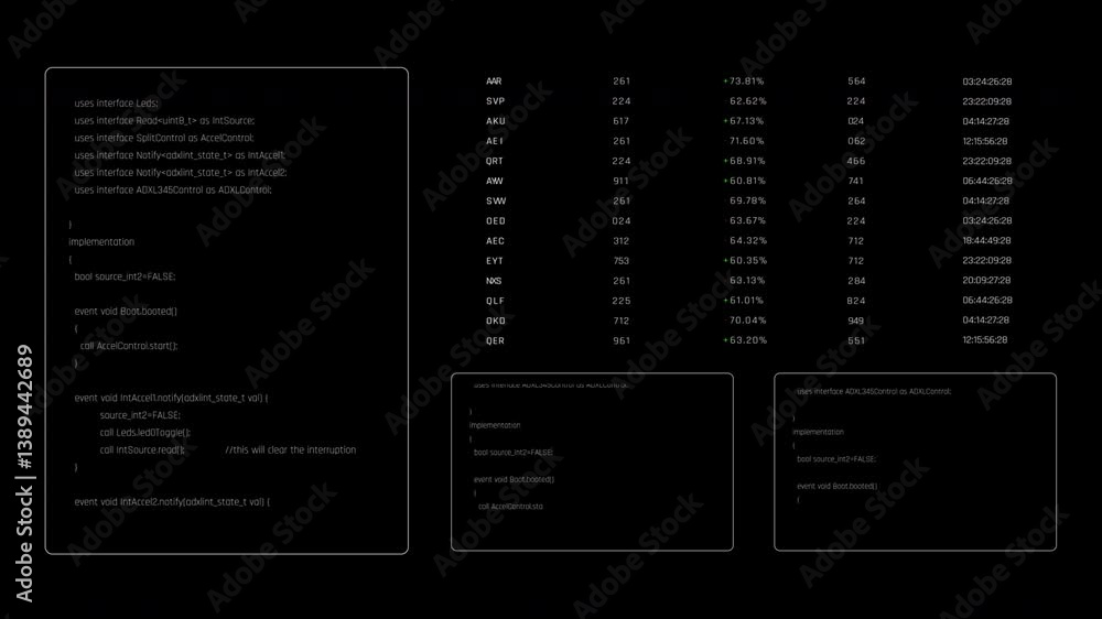 Aufkleber abstract background programming code frame with random animation text video overlay template