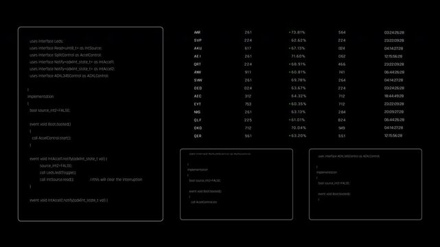 Abstract background programming code frame with random animation text video overlay template