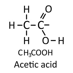 Acetic acid Structure Formula