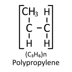 Polypropylene Structure Formula