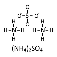 Ammonium sulfate Structure Formula