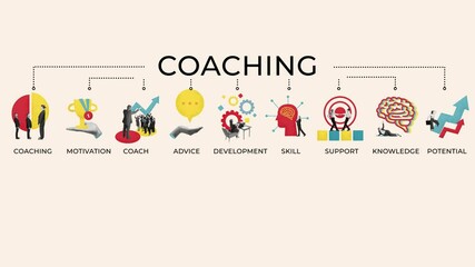 Stop motion. Animated clip. Visual representation of coaching with elements each illustrated with engaging graphics. Concept of business idea, success, communication, target. Ad