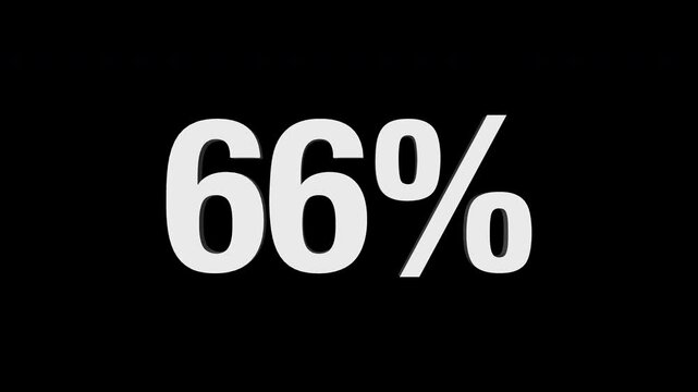 66% 3d text animation on black background. 4K