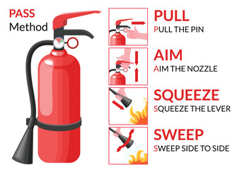 Fire extinguisher instruction. Fire prevention and extinguishing tips. Safety Information, poster or banner for website. Cartoon flat vector illustrations isolated on blue background