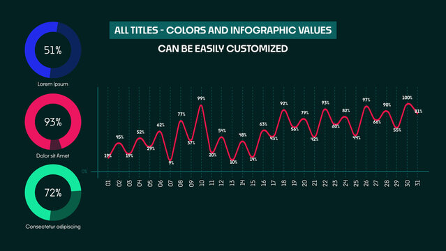 Daily Data Infographics