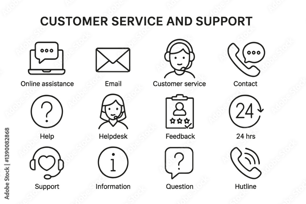 Poster vector icons illustrating customer service and support tools for online assistance and communication
