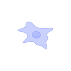 Simple structure of Human fibroblast cell