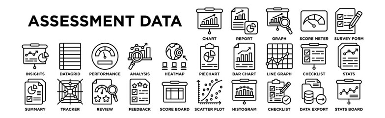 Assessment Data icon collection set. Containing design Progress Chart, Data Report, Analytics Graph, Score Meter, Survey Form