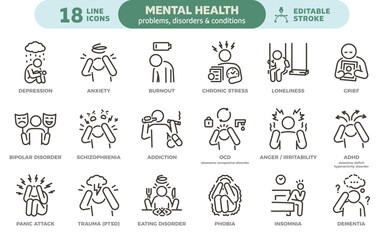 Mental health problems, disorders and conditions icon set. Thin line editable stroke icons. Psychiatric disorders, depression, anxiety, burnout, bipolar, schizophrenia, addiction, PTSD, stress, trauma