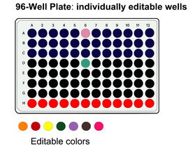 editable 96 well Plate