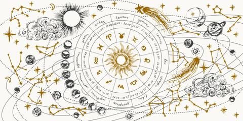 Hand drawn zodiac signs circle with constellations. Horoscope background with astrology symbols, sun, moon, commet, stars, planets. © katyabogina