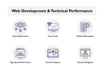 Web Development and Technical Performance – Enhancing Website Functionality and User Experience Icons with Editable Stroke