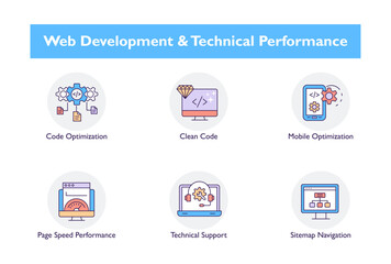 Web Development and Technical Performance – Enhancing Website Functionality and User Experience Icons with Editable Stroke