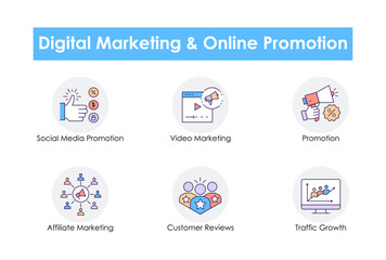 Digital Marketing and Online Promotion – Boosting Brand Awareness and Online Engagement Icons with Editable Stroke