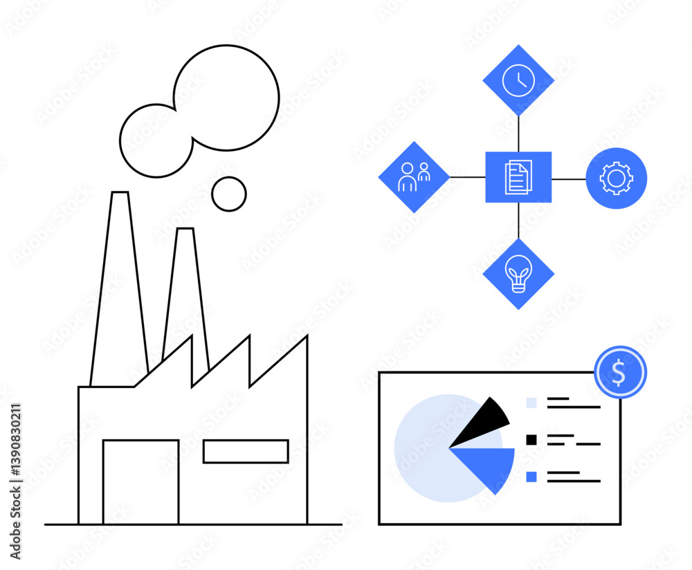 Poster factory building with chimneys, workflow chart showing tasks and goals, and a financial dashboard wi