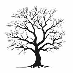 Obraz premium Tree Branches Silhouette: Abstract Nature Art Print for Sustainable Living in 2023