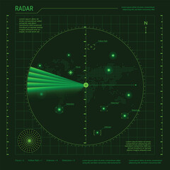 Green screen radar design for night mode, Heat detection radar, Green sonar display in tank or head equipment