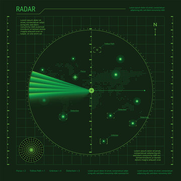 Green screen radar design for night mode, Heat detection radar, Green sonar display in tank or head equipment